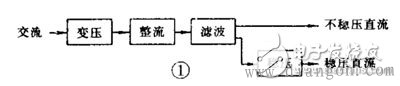 学看电路图入门