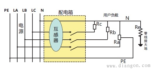 电气火灾监控系统原理及安装使用解决方案