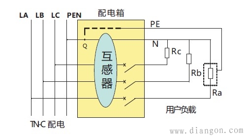 电气火灾监控系统原理及安装使用解决方案