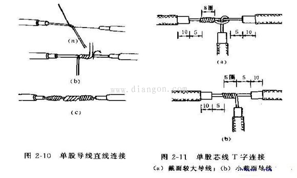 电工正规接线方法图解