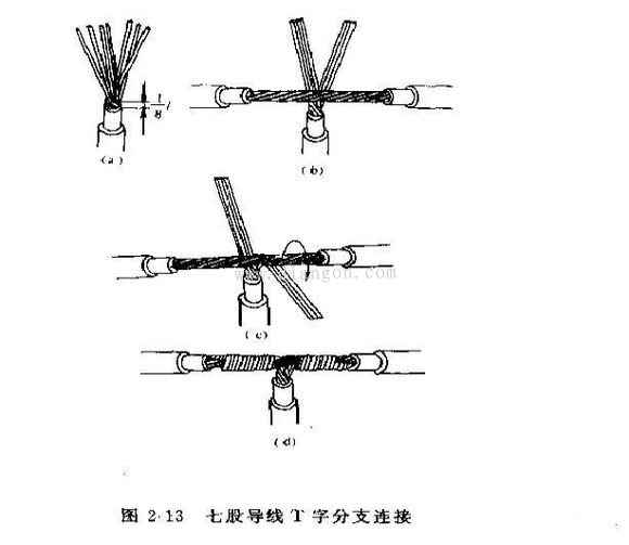 电工正规接线方法图解