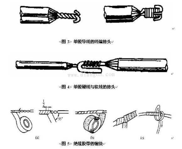 电工正规接线方法图解