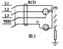 漏电保护器的选用和安装