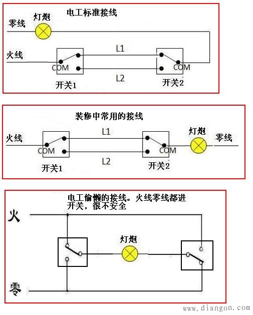 双控开关安装方法示意图