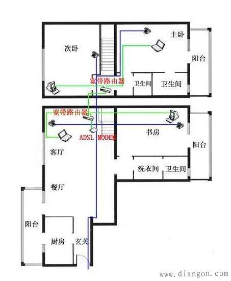 家装电工布线常识