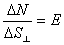 电通量定义和公式