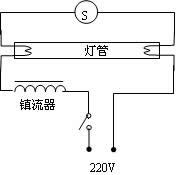 日光灯原理