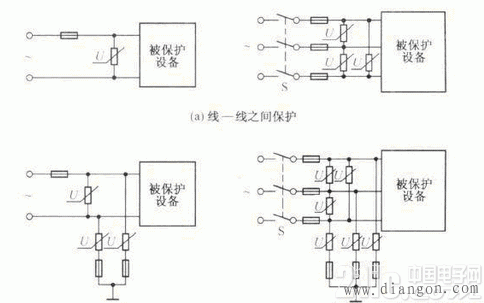 压敏电阻器使用中应注意的事项