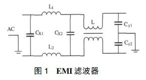 开关电源的电磁干扰抑制技术