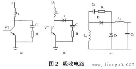 开关电源的电磁干扰抑制技术