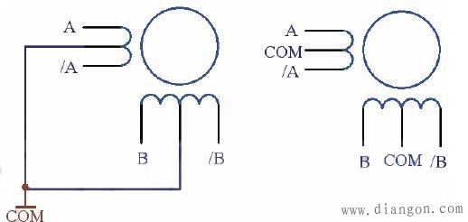 步进马达的激磁方式