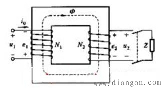 变压器空载运行感应电动势和变比_变压器空载电流和空载损耗空载运行时相量图