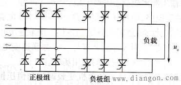 直接升降频电路