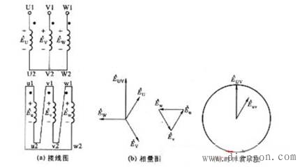 三相变压器的联结组