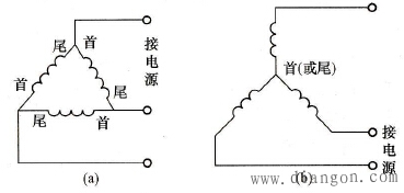 三相异步电动机定子绕组的两种连接方法