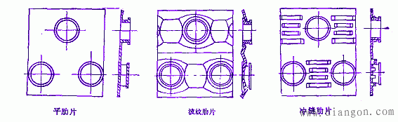 空调器中换热器结构原理