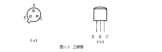 常用电子元器件的识别与测量方法