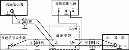 仪器的基本组成及使用方法