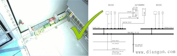 西门子触摸屏TP1200死机问题技术分析