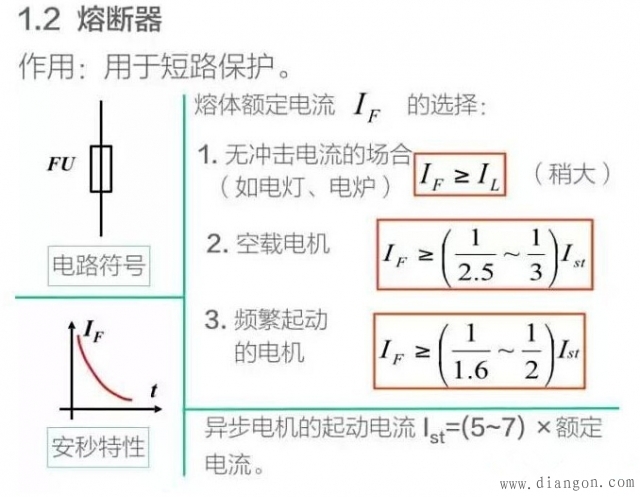 怎样看电气二次回路图?电气二次回路应用入门_电气二次回路识图基础知识