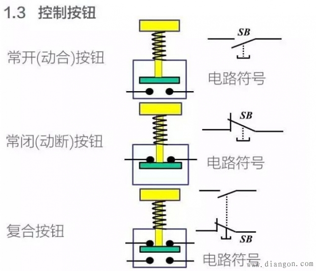 怎样看电气二次回路图?电气二次回路应用入门_电气二次回路识图基础知识