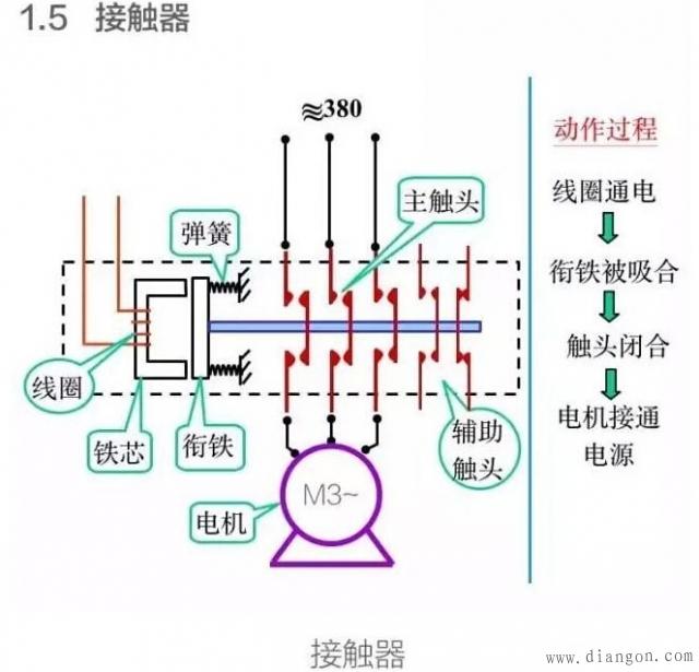 怎样看电气二次回路图?电气二次回路应用入门_电气二次回路识图基础知识