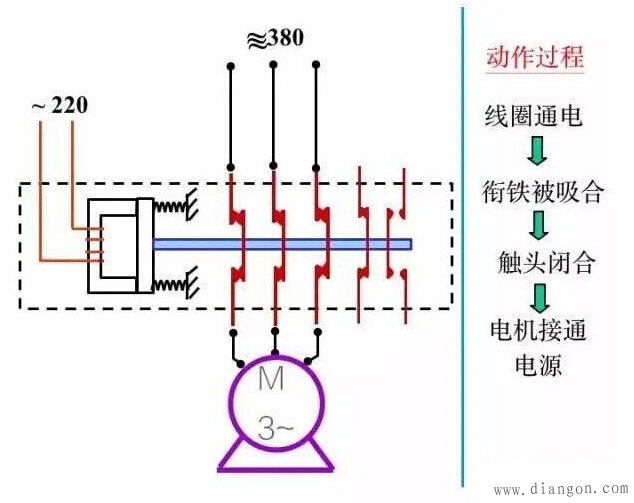 怎样看电气二次回路图?电气二次回路应用入门_电气二次回路识图基础知识