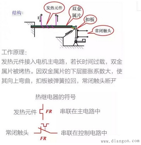 怎样看电气二次回路图?电气二次回路应用入门_电气二次回路识图基础知识