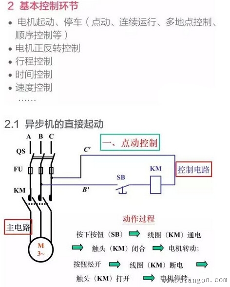 怎样看电气二次回路图?电气二次回路应用入门_电气二次回路识图基础知识