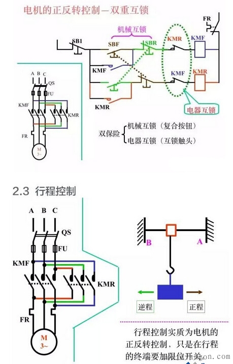 怎样看电气二次回路图?电气二次回路应用入门_电气二次回路识图基础知识