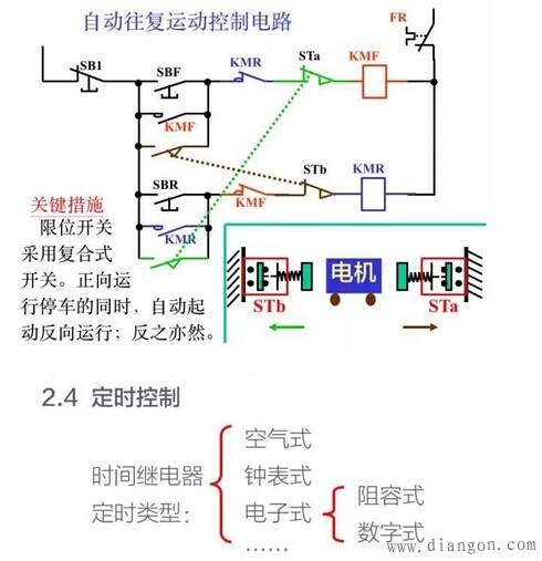 怎样看电气二次回路图?电气二次回路应用入门_电气二次回路识图基础知识