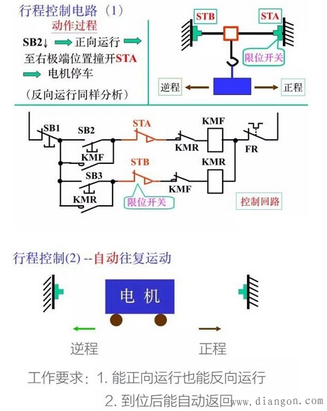 怎样看电气二次回路图?电气二次回路应用入门_电气二次回路识图基础知识