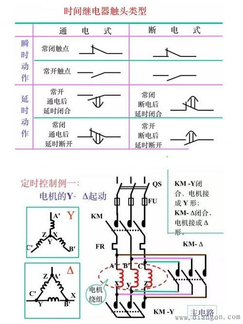 怎样看电气二次回路图?电气二次回路应用入门_电气二次回路识图基础知识