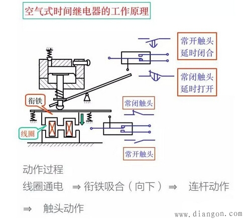 怎样看电气二次回路图?电气二次回路应用入门_电气二次回路识图基础知识