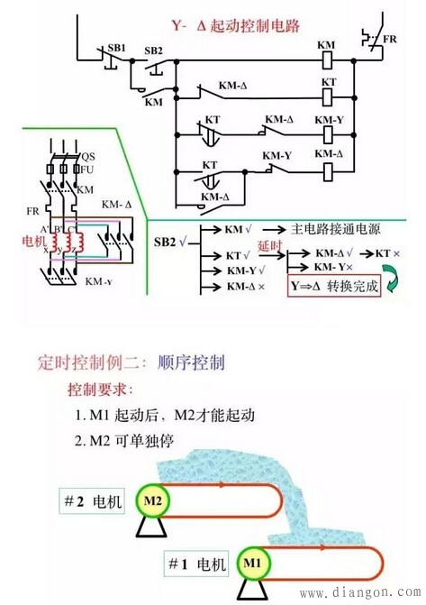 怎样看电气二次回路图?电气二次回路应用入门_电气二次回路识图基础知识