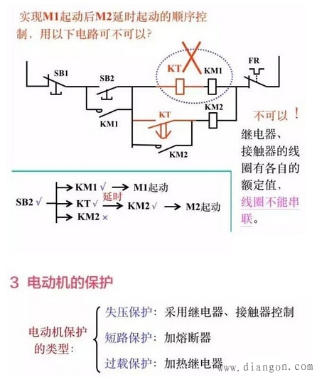 怎样看电气二次回路图?电气二次回路应用入门_电气二次回路识图基础知识