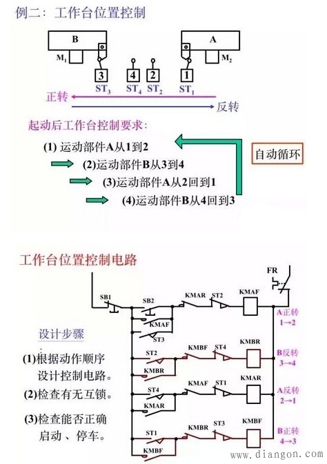 怎样看电气二次回路图?电气二次回路应用入门_电气二次回路识图基础知识