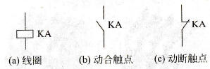 中间继电器的图形及文字符号