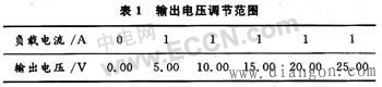 0～24V可调直流稳压电源电路的设计方法