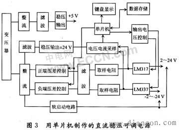 0～24V可调直流稳压电源电路的设计方法