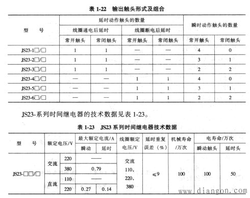 时间继电器选型_时间继电器型号含义_时间继电器型号大全