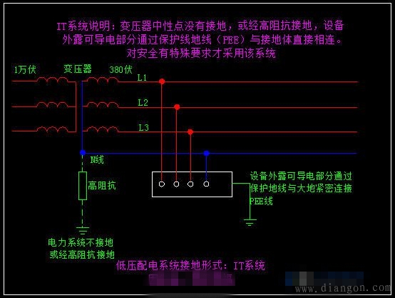 低压配电系统接地形式_低压配电系统图讲解_低压配电系统中常用型式