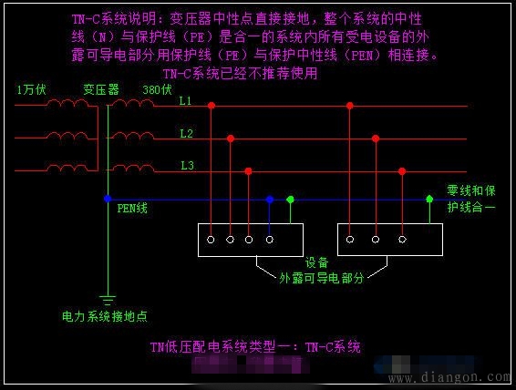 低压配电系统接地形式_低压配电系统图讲解_低压配电系统中常用型式