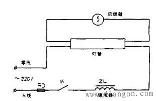 日光灯照明线路图及其常见故障检修方法