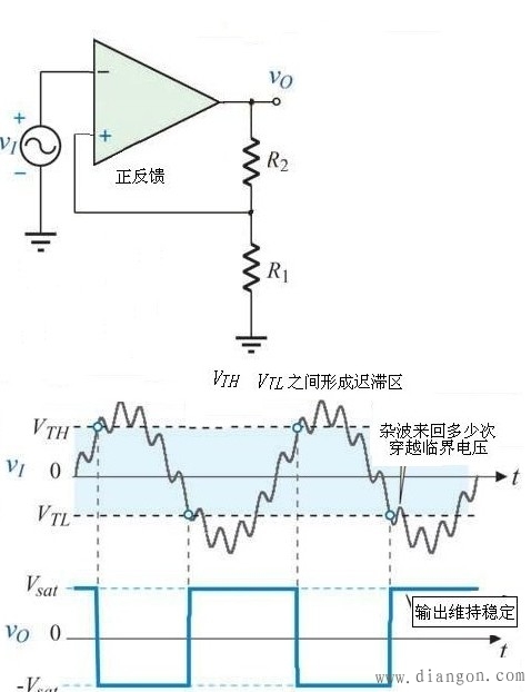 施密特触发器原理图解详细分析