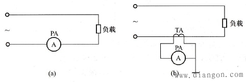 交流电流表常用接线线路