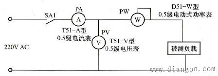 单相功率表测量功耗值接线图