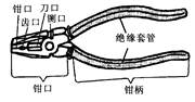 电工常用工具有哪些?常用电工工具名称与使用方法