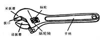 电工常用工具有哪些?常用电工工具名称与使用方法