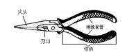 电工常用工具有哪些?常用电工工具名称与使用方法